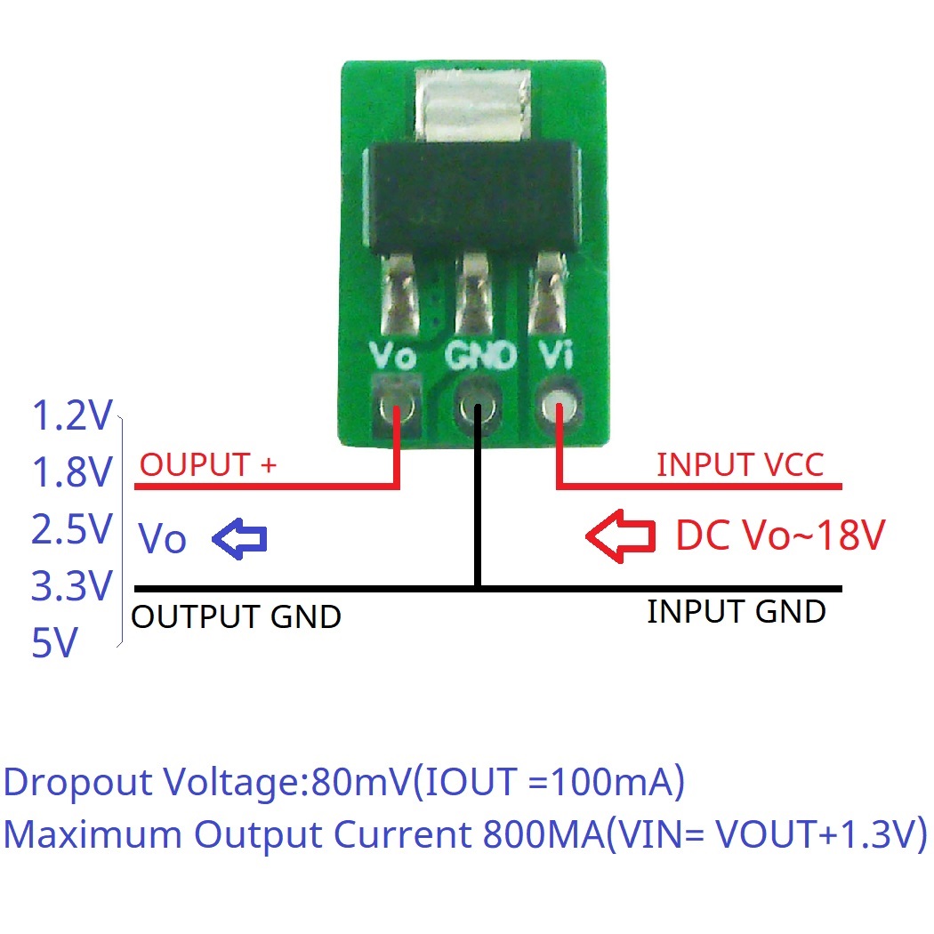 Esp32 Step Down Buck - Module Buck LDO abaisseur de tension