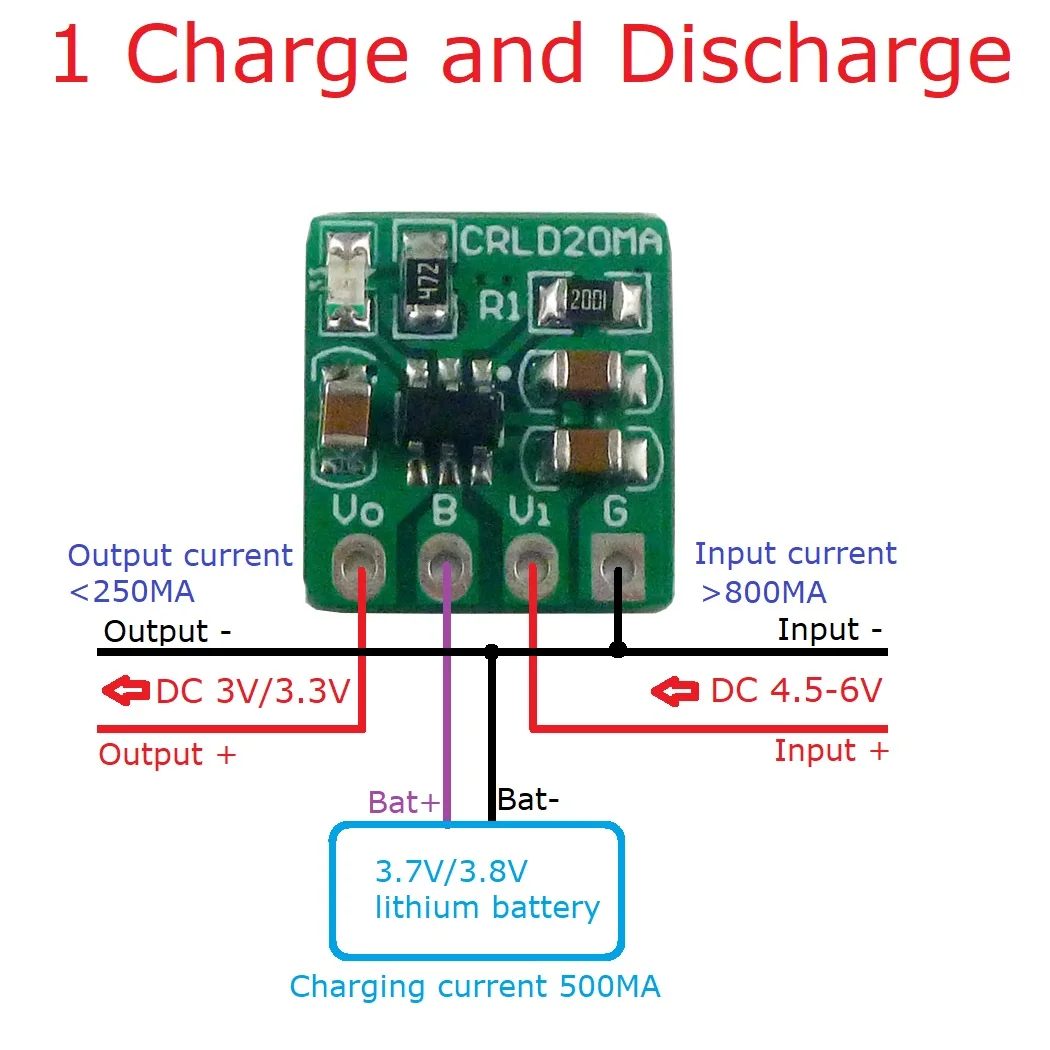 Li Ion Charger Module - 5X CRLD20MA Mini 2 en 1