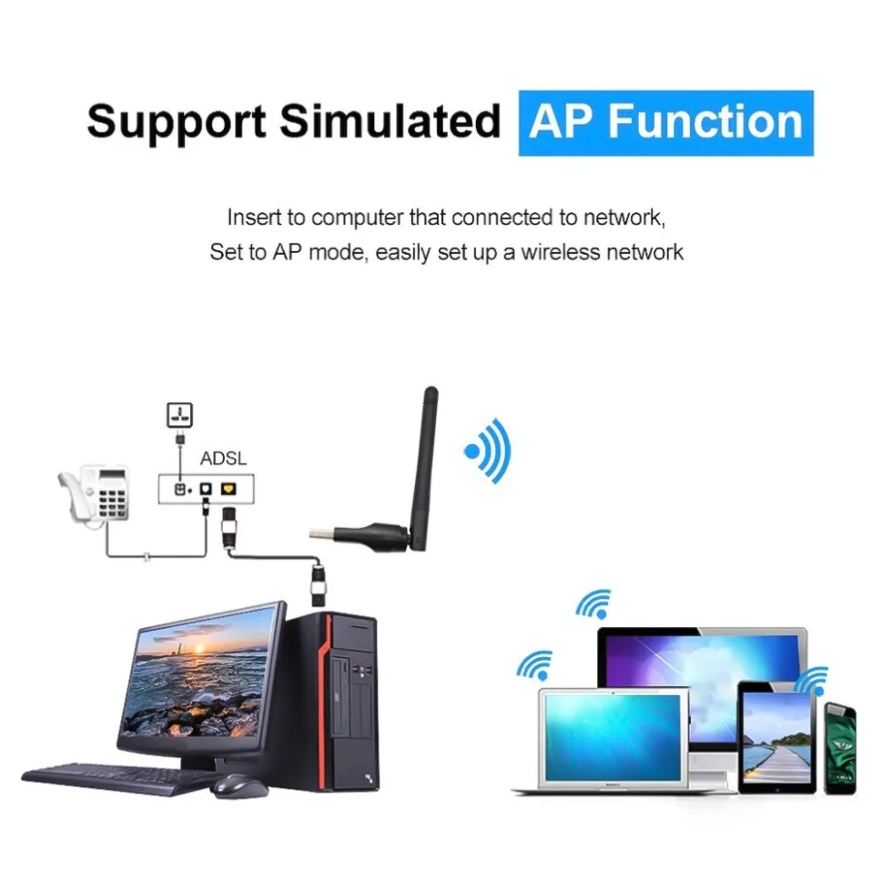 Adaptateur WiFi sans fil MT760 - Antenna 2.4Ghz avis et prix
