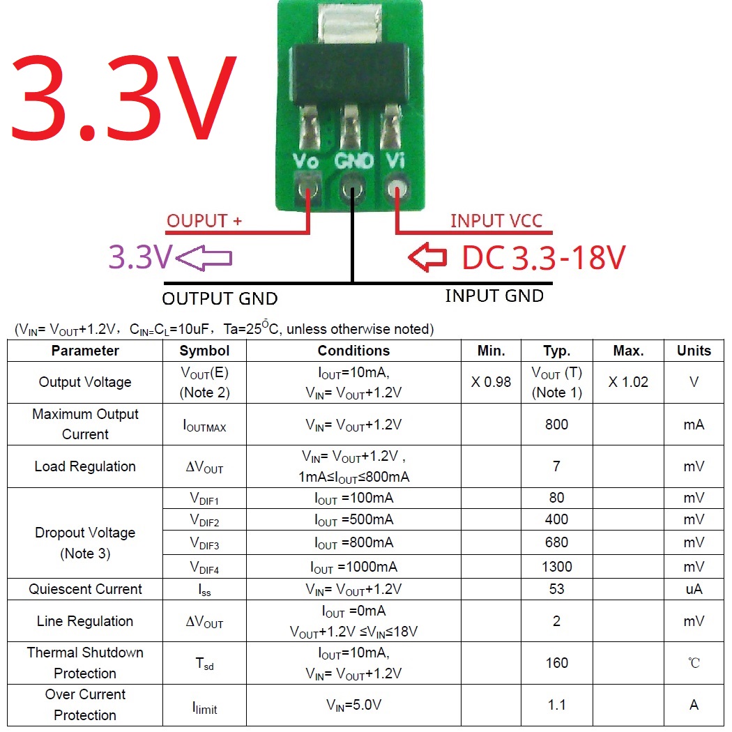 Module Buck LDO abaisseur de t - Esp32 Step Down Buck avis et prix